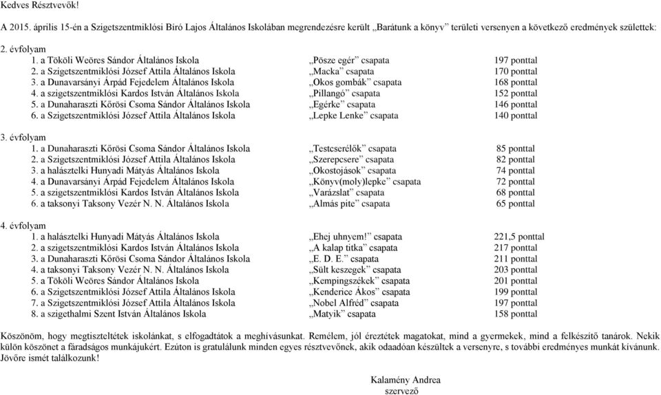 a szigetszentmiklósi Kardos István Pillangó csapata 152 ponttal 5. a Dunaharaszti Kőrösi Csoma Sándor Egérke csapata 146 ponttal 6.