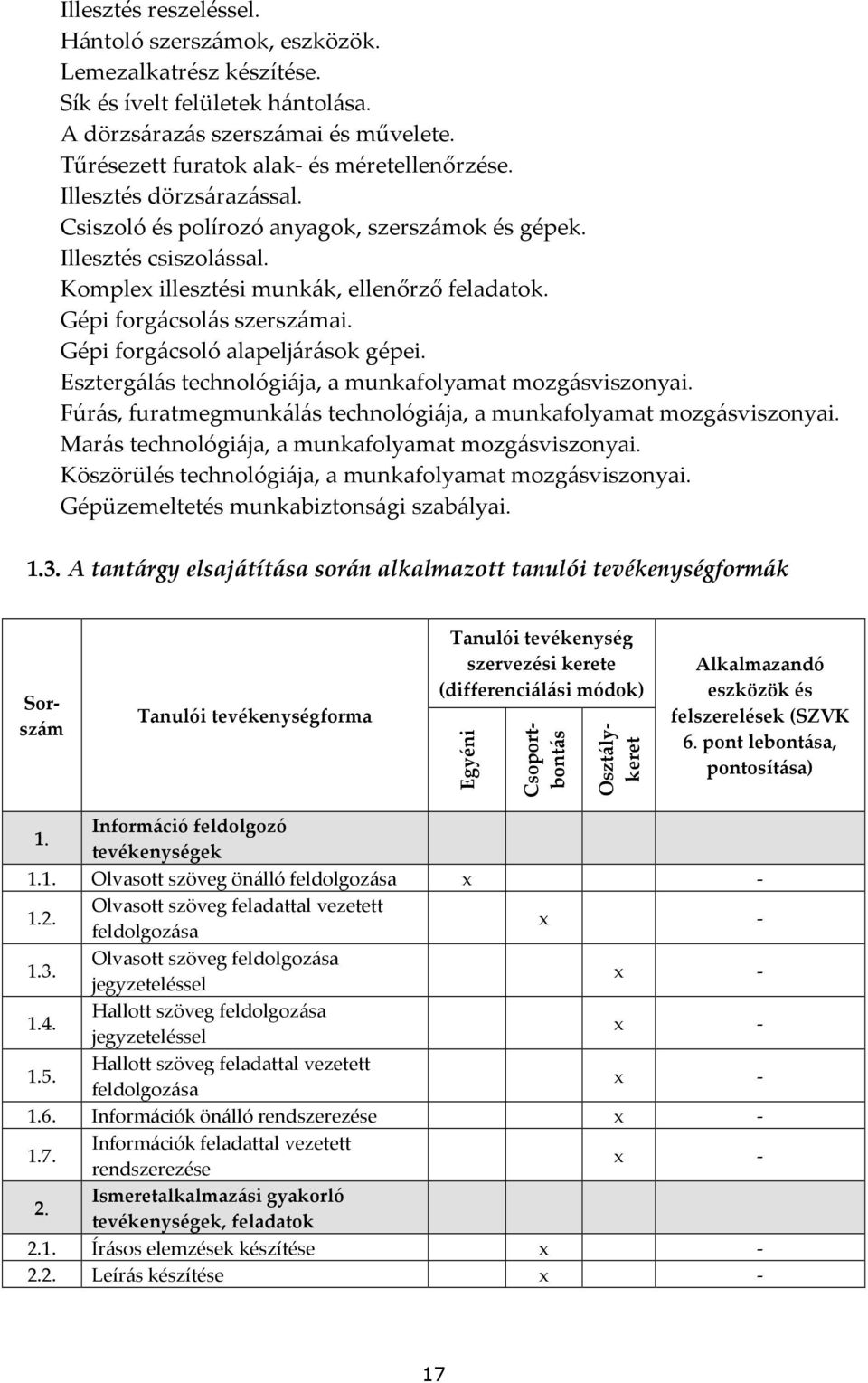 Gépi forgácsoló alapeljárások gépei. Esztergálás technológiája, a munkafolyamat mozgásviszonyai. Fúrás, furatmegmunkálás technológiája, a munkafolyamat mozgásviszonyai.