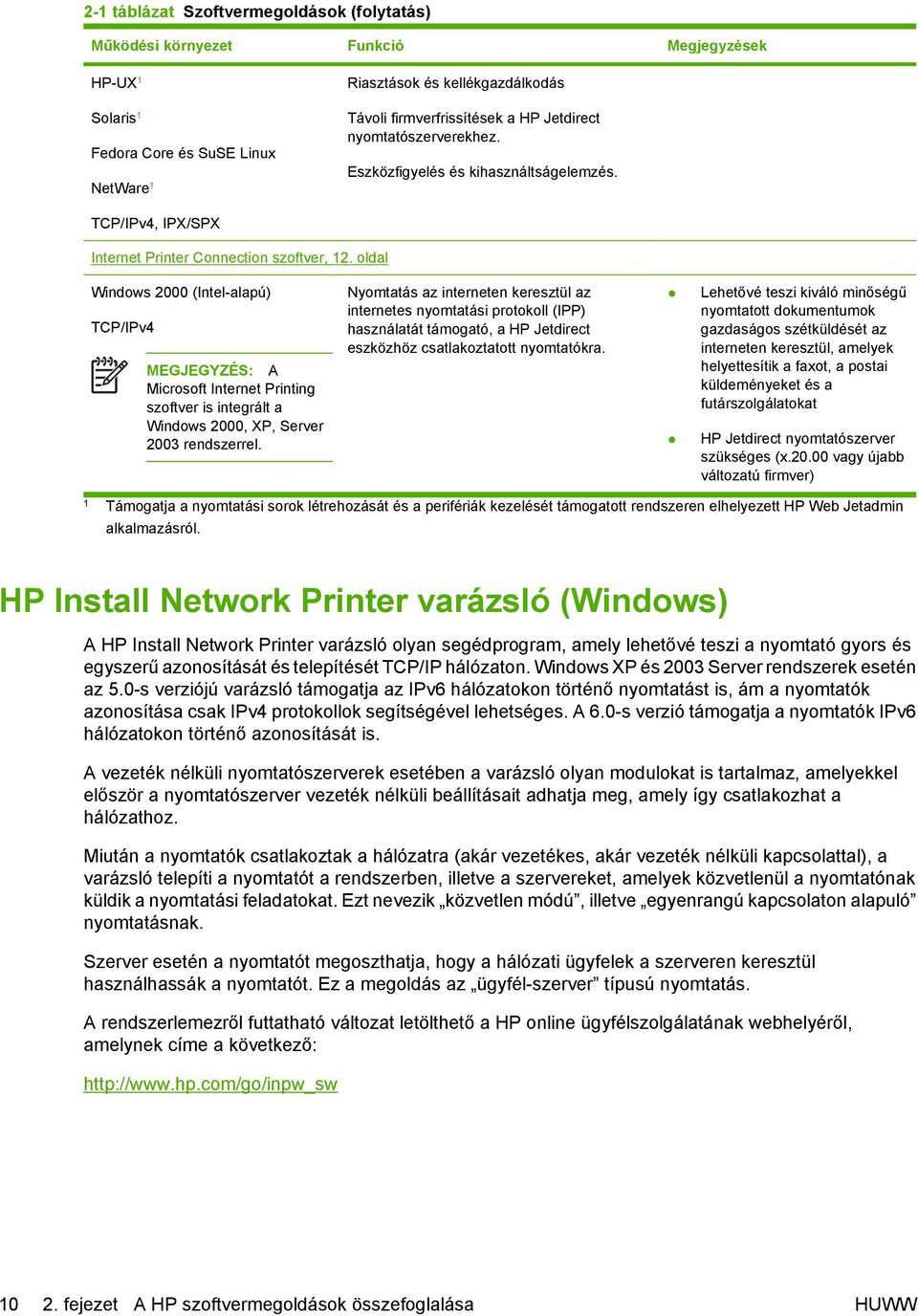 oldal Windows 2000 (Intel-alapú) TCP/IPv4 MEGJEGYZÉS: A Microsoft Internet Printing szoftver is integrált a Windows 2000, XP, Server 2003 rendszerrel.
