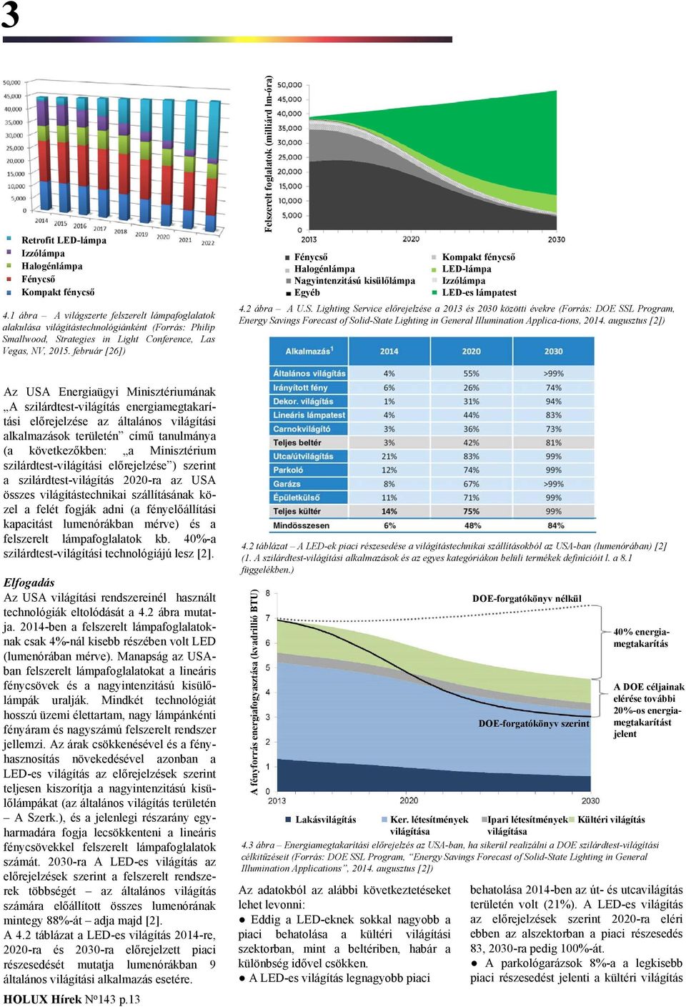 február [26]) Felszerelt foglalatok (milliárd lm-óra) Fénycső Halogénlámpa Nagyintenzitású kisülőlámpa Egyéb Kompakt fénycső LED-lámpa Izzólámpa LED-es lámpatest 4.2 ábra A U.S.
