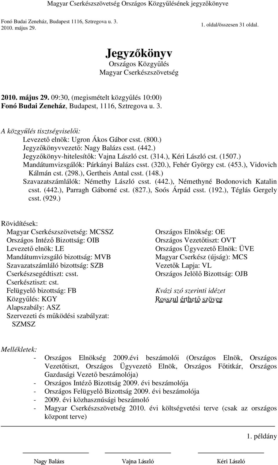 ), Vidovich Kálmán cst. (298.), Gertheis Antal csst. (148.) Szavazatszámlálók: Némethy László csst. (442.), Némethyné Bodonovich Katalin csst. (442.), Parragh Gáborné cst. (827.), Soós Árpád csst.