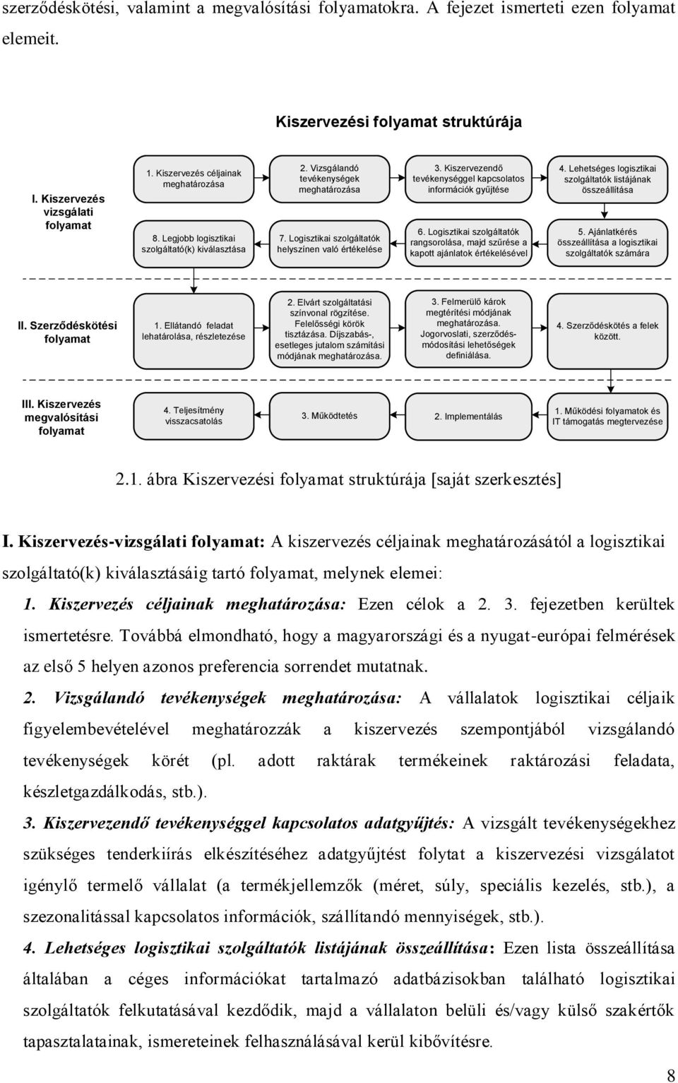 Kiszervezendő tevékenységgel kapcsolatos információk gyűjtése 6. Logisztikai szolgáltatók rangsorolása, majd szűrése a kapott ajánlatok értékelésével 4.