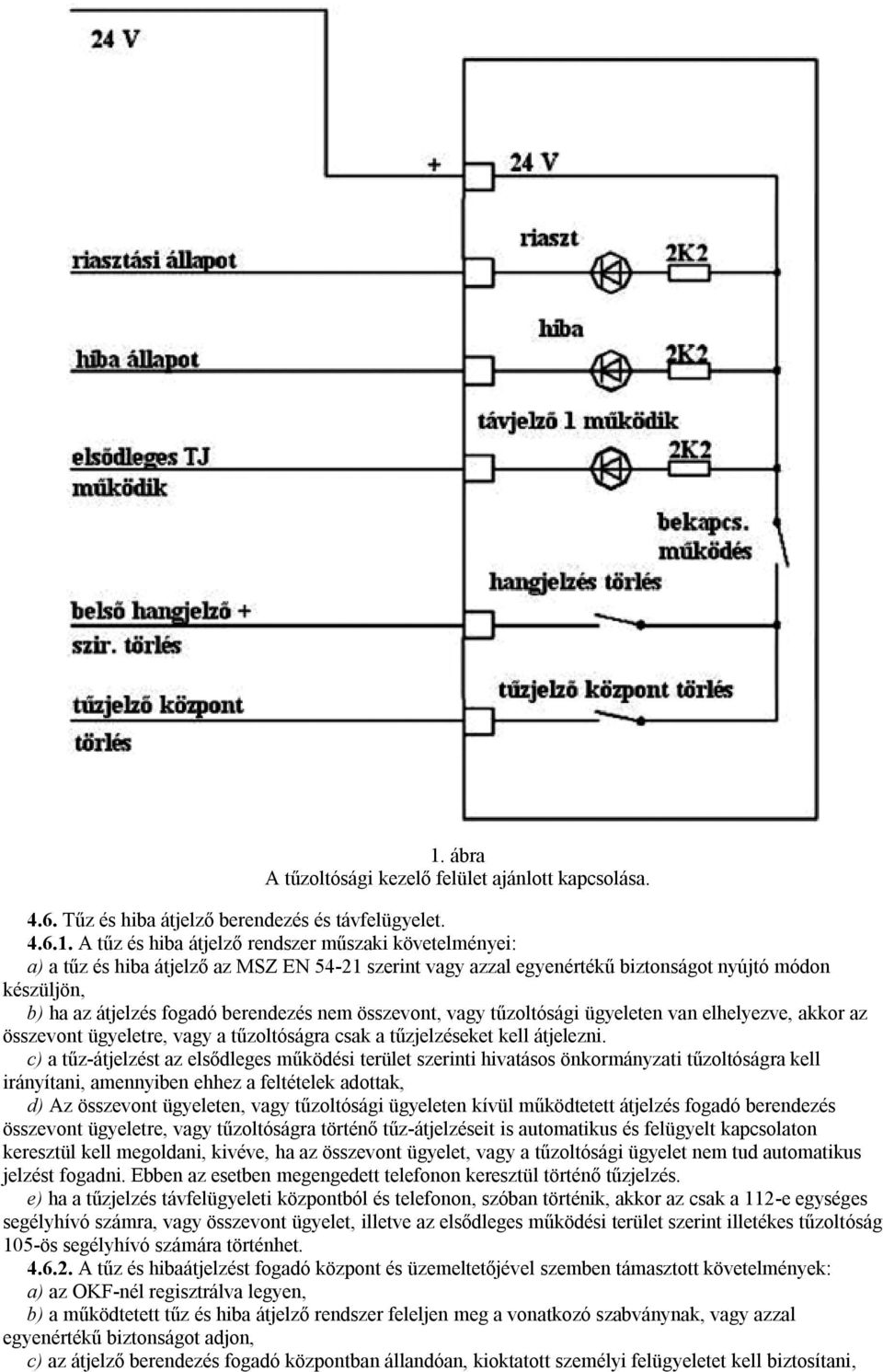 ügyeletre, vagy a tűzoltóságra csak a tűzjelzéseket kell átjelezni.