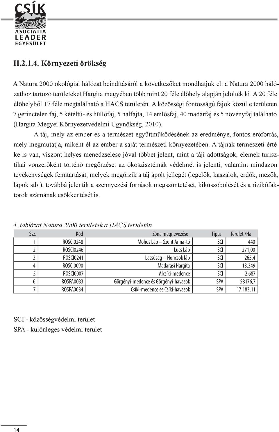 ki. A 20 féle élőhelyből 17 féle megtalálható a HACS területén.