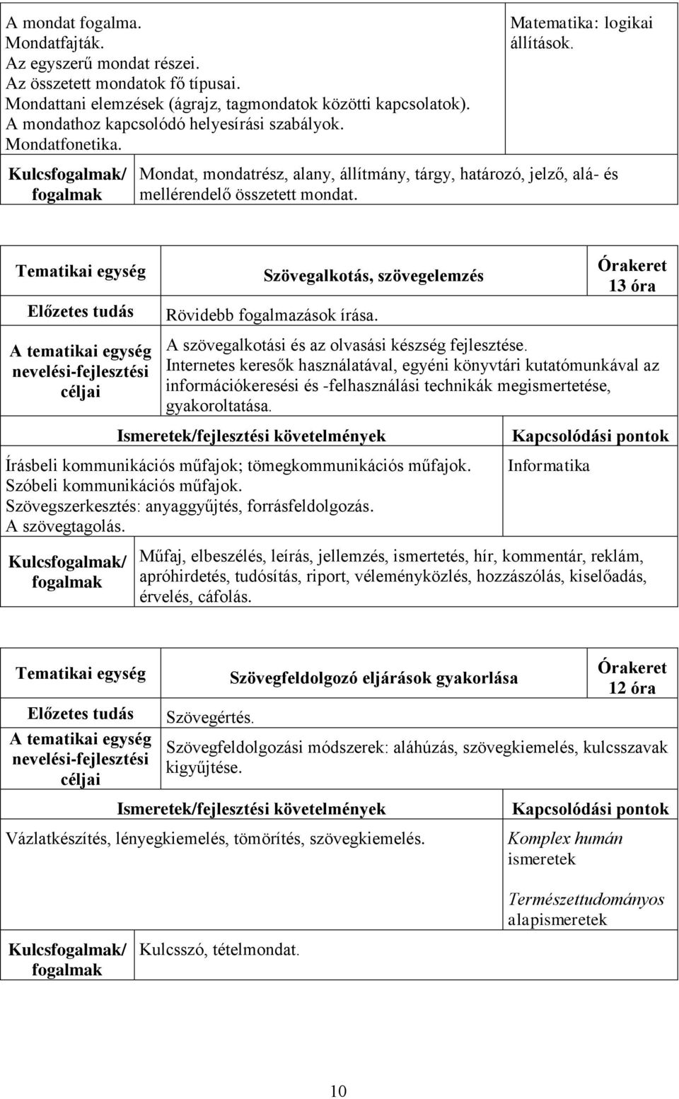 Szövegalkotás, szövegelemzés Rövidebb fogalmazások írása. 13 óra A szövegalkotási és az olvasási készség fejlesztése.