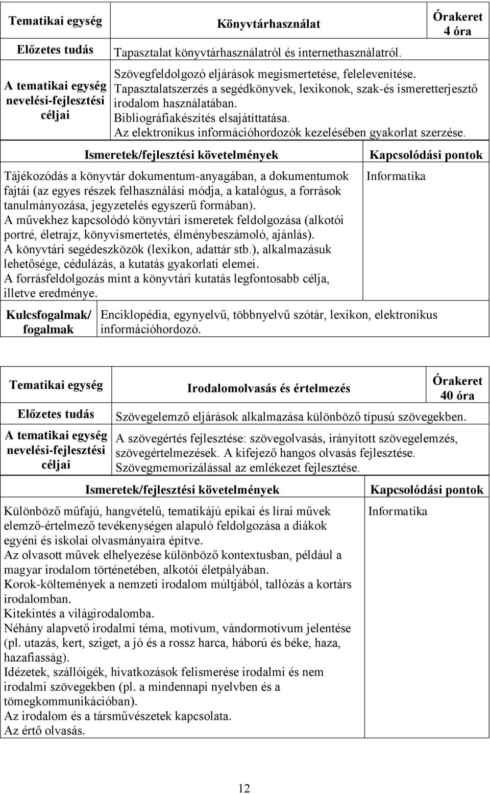 Tájékozódás a könyvtár dokumentum-anyagában, a dokumentumok fajtái (az egyes részek felhasználási módja, a katalógus, a források tanulmányozása, jegyzetelés egyszerű formában).