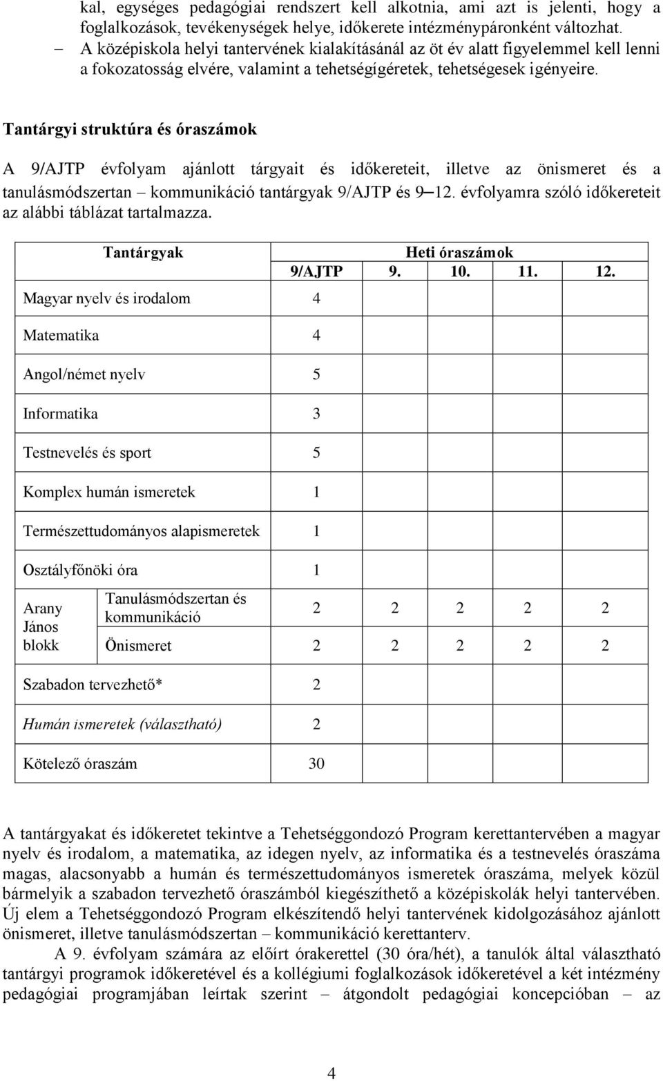 Tantárgyi struktúra és óraszámok A 9/AJTP évfolyam ajánlott tárgyait és időkereteit, illetve az önismeret és a tanulásmódszertan kommunikáció tantárgyak 9/AJTP és 9 12.