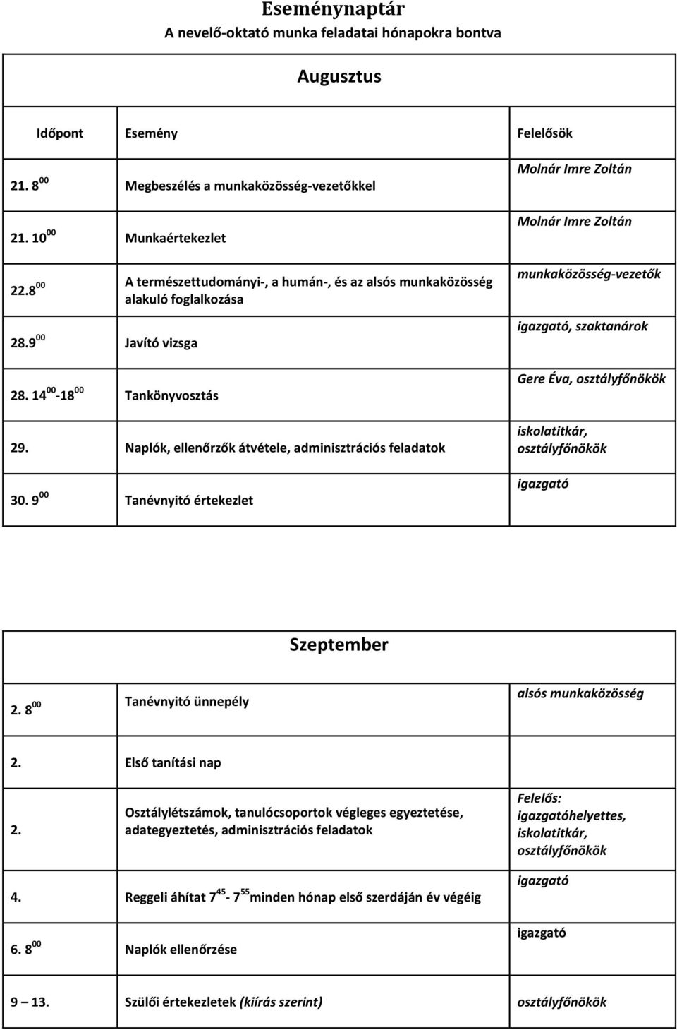 9 00 Tanévnyitó értekezlet Molnár Imre Zoltán Molnár Imre Zoltán munkaközösség-vezetők, szaktanárok Gere Éva, osztályfőnökök iskolatitkár, osztályfőnökök Szeptember 2.