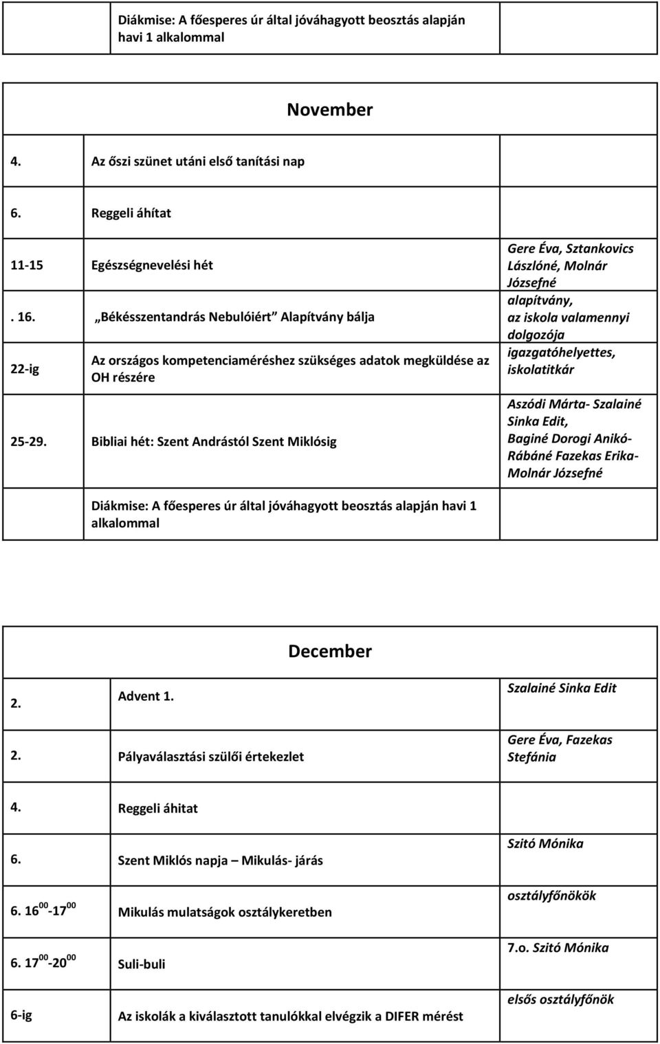 Bibliai hét: Szent Andrástól Szent Miklósig Gere Éva, Sztankovics Lászlóné, Molnár Józsefné alapítvány, az iskola valamennyi dolgozója helyettes, iskolatitkár Aszódi Márta- Szalainé Sinka Edit,