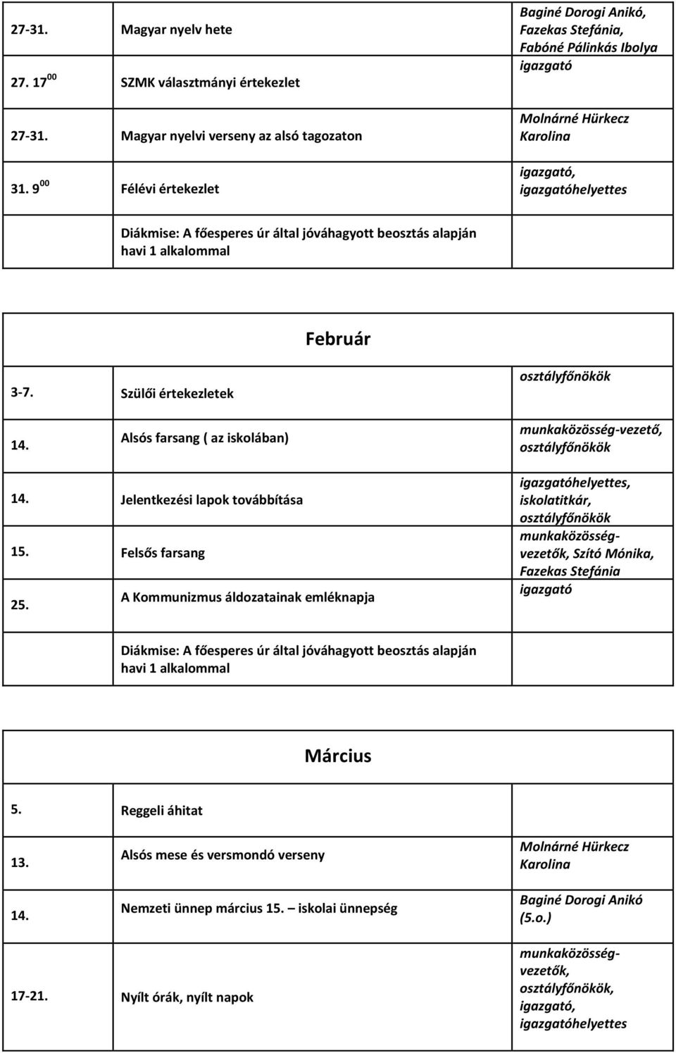 Február 3-7. Szülői értekezletek osztályfőnökök 14. Alsós farsang ( az iskolában) munkaközösség-vezető, osztályfőnökök 14. Jelentkezési lapok továbbítása 15. Felsős farsang 25.