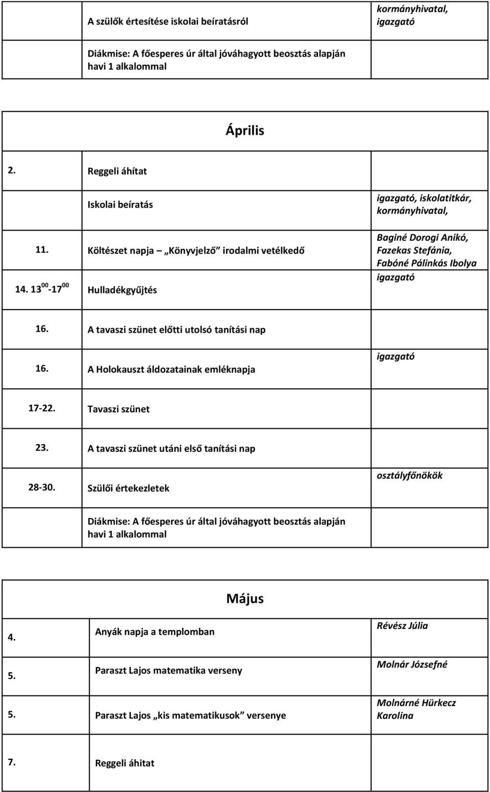 A tavaszi szünet előtti utolsó tanítási nap 16. A Holokauszt áldozatainak emléknapja 17-22. Tavaszi szünet 23. A tavaszi szünet utáni első tanítási nap 28-30.