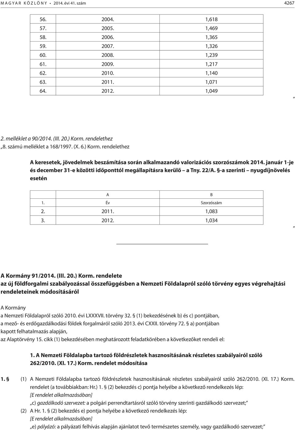 január 1-je és december 31-e közötti időponttól megállapításra kerülő a Tny. 22/A. -a szerinti nyugdíjnövelés esetén A B 1. Év Szorzószám 2. 2011. 1,083 3. 2012. 1,034 A Kormány 91/2014. (III. 20.) Korm.