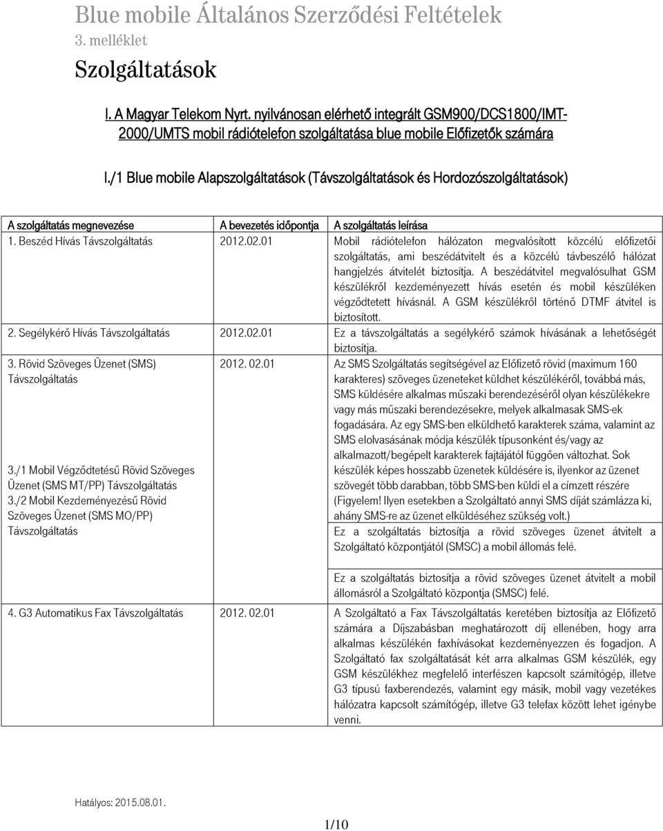 /1 Blue mobile Alapszolgáltatások (Távszolgáltatások és Hordozószolgáltatások) A szolgáltatás megnevezése A bevezetés időpontja A szolgáltatás leírása 1. Beszéd Hívás Távszolgáltatás 2012.02.