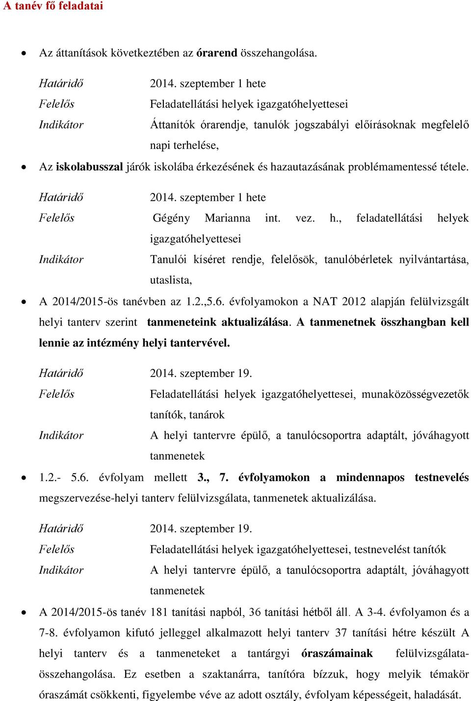 érkezésének és hazautazásának problémamentessé tétele. Határid 2014. szeptember 1 hete Felel s Gégény Marianna int. vez. h., feladatellátási helyek igazgatóhelyettesei Indikátor Tanulói kíséret rendje, felel sök, tanulóbérletek nyilvántartása, utaslista, A 2014/2015ös tanévben az 1.