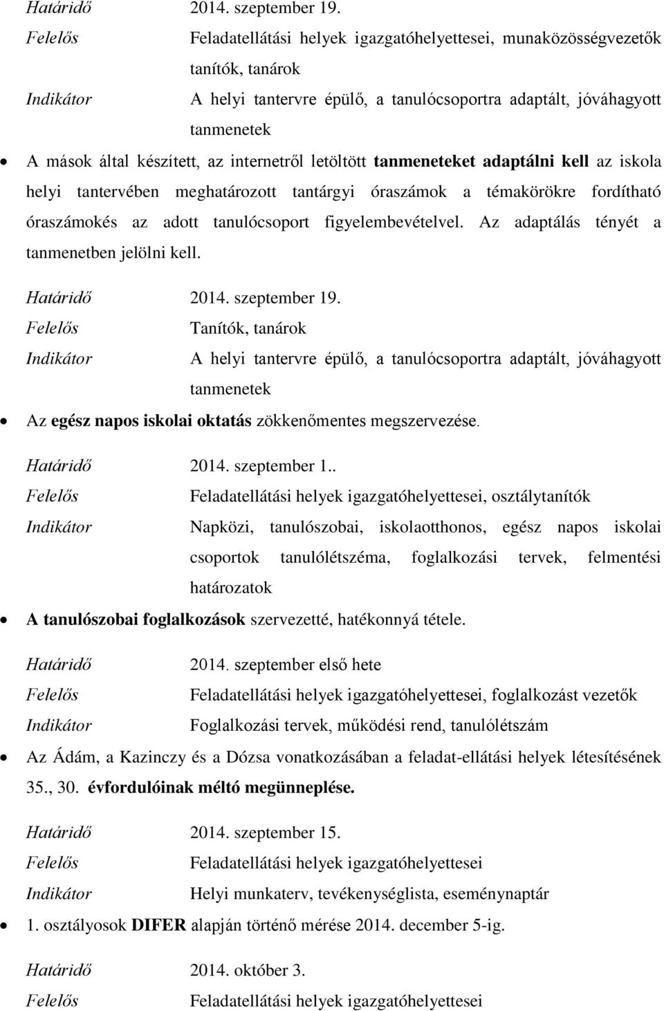 az internetr l letöltött tanmeneteket adaptálni kell az iskola helyi tantervében meghatározott tantárgyi óraszámok a témakörökre fordítható óraszámokés az adott tanulócsoport figyelembevételvel.