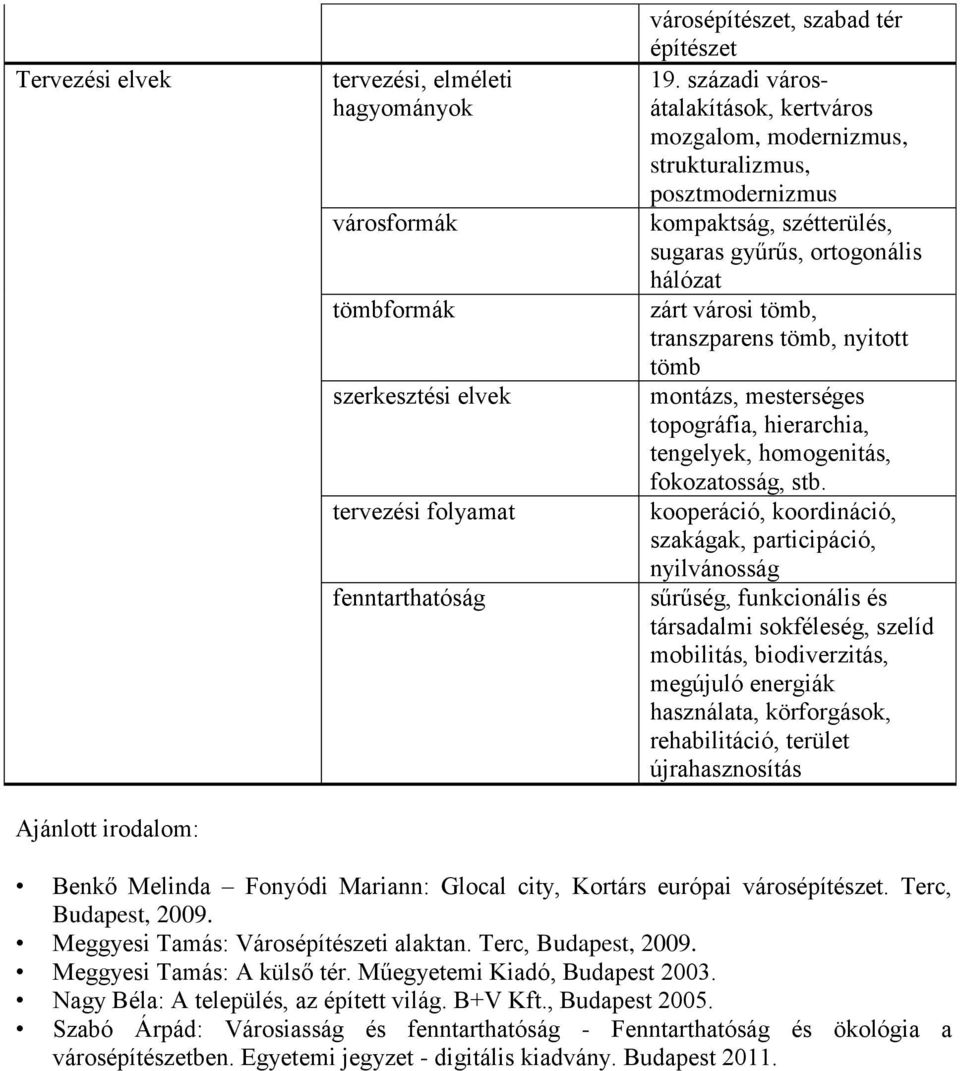 tömb montázs, mesterséges topográfia, hierarchia, tengelyek, homogenitás, fokozatosság, stb.