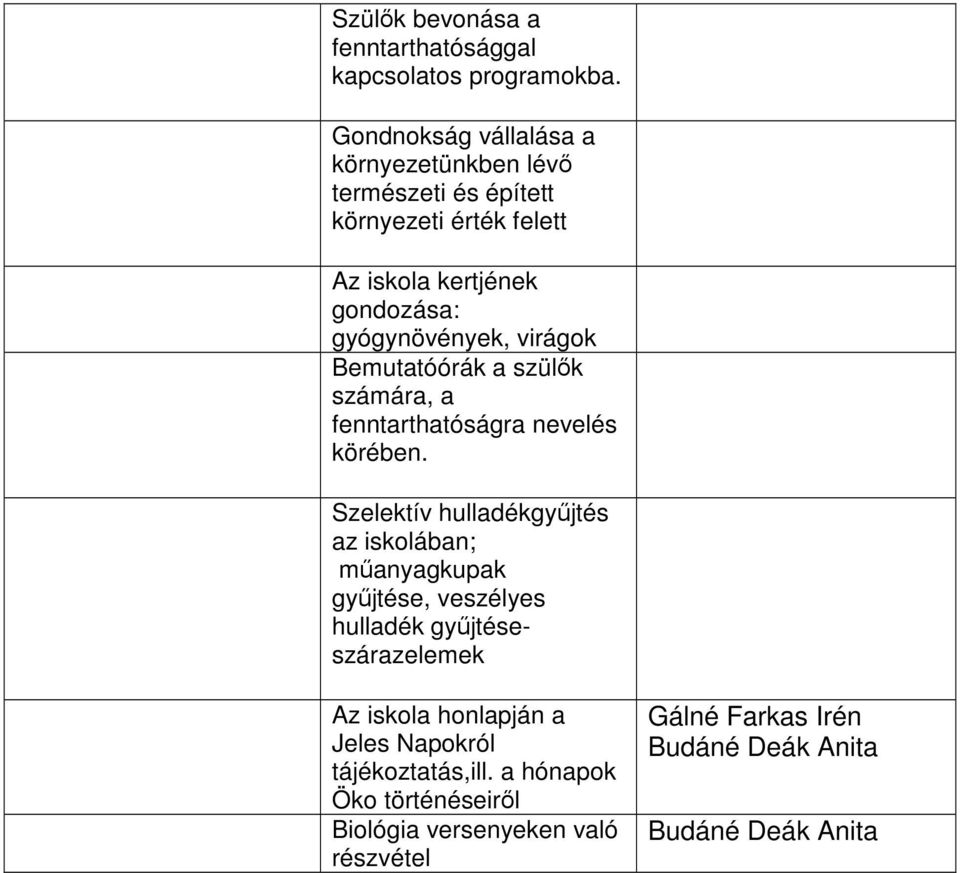 gyógynövények, virágok Bemutatóórák a szülık számára, a fenntarthatóságra nevelés körében.