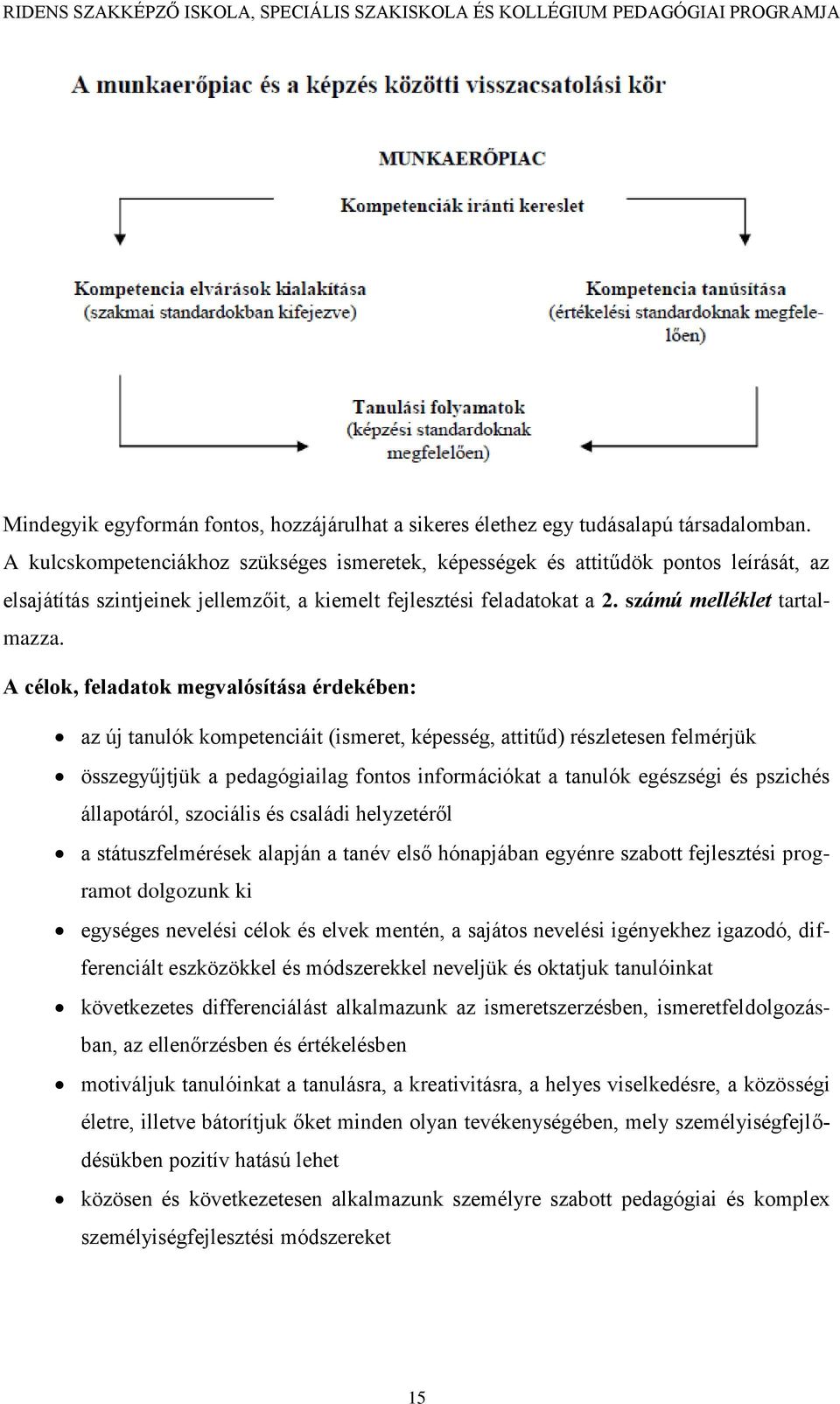 A célok, feladatok megvalósítása érdekében: az új tanulók kompetenciáit (ismeret, képesség, attitűd) részletesen felmérjük összegyűjtjük a pedagógiailag fontos információkat a tanulók egészségi és