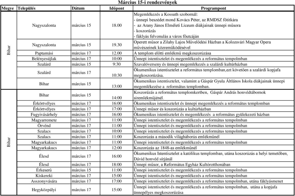 főutcáján Nagyszalonta március 15 19.30 Operett műsor a Zilahy Lajos Művelődési Házban a Kolozsvári Magyar Opera művészeinek közreműködésével Paptamási március 17 12.