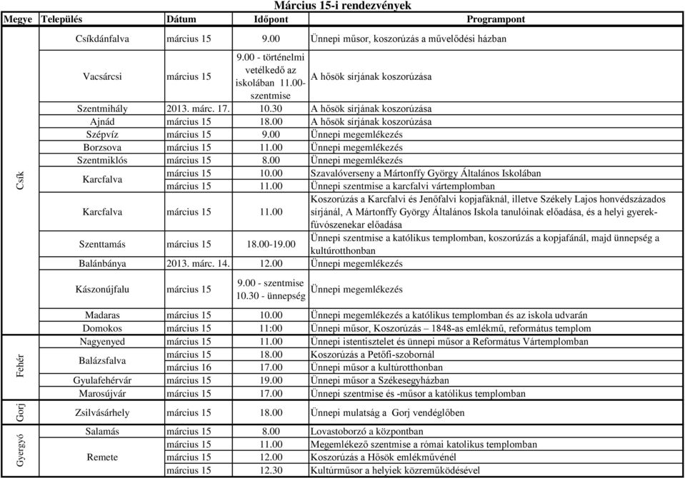 00 Ünnepi megemlékezés Szentmiklós március 15 8.00 Ünnepi megemlékezés Karcfalva március 15 10.00 Szavalóverseny a Mártonffy György Általános Iskolában március 15 11.