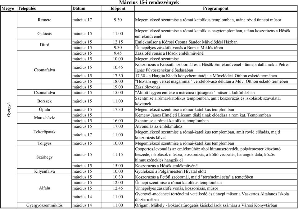 30 Ünnepélyes zászlófelvonás a Borsos Miklós téren március 15 9.45 Zászlófelvonás a Hősök emlékművénél március 15 10.