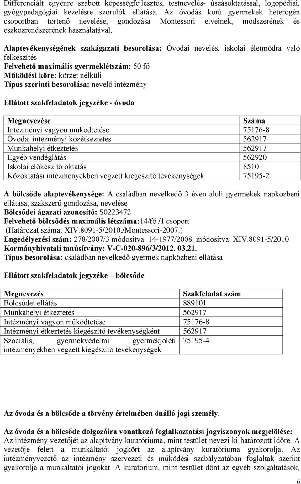 Alaptevékenységének szakágazati besorolása: Óvodai nevelés, iskolai életmódra való felkészítés Felvehető maximális gyermeklétszám: 50 fő Működési köre: körzet nélküli Típus szerinti besorolása: