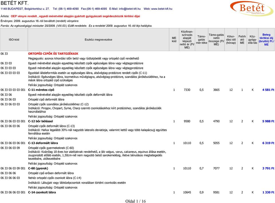 -tól beváltott (rendelt) vényekre Forrás: Az egészségügyi miniszter 25/2009. (VIII.03.) EüM rendelete. Ez a rendelet 2009. augusztus 16.-tól lép hatályba.