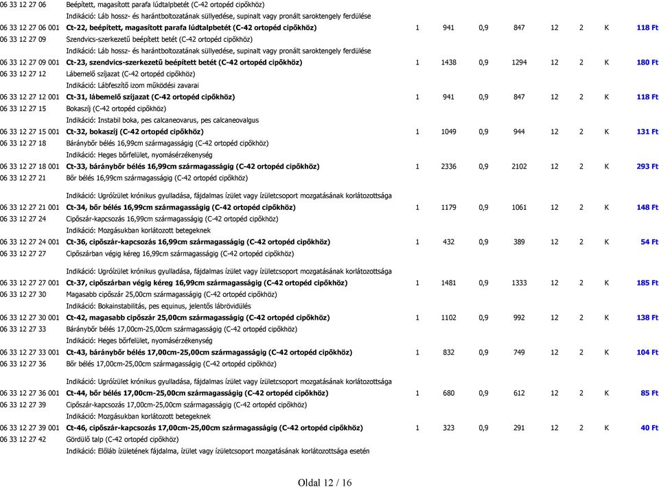 33 12 27 12 Lábemelő szíjazat (C-42 ortopéd cipőkhöz) Indikáció: Lábfeszítő izom működési zavarai 06 33 12 27 12 001 Ct-31, lábemelő szíjazat (C-42 ortopéd cipőkhöz) 1 941 0,9 847 12 2 K 118 Ft 06 33