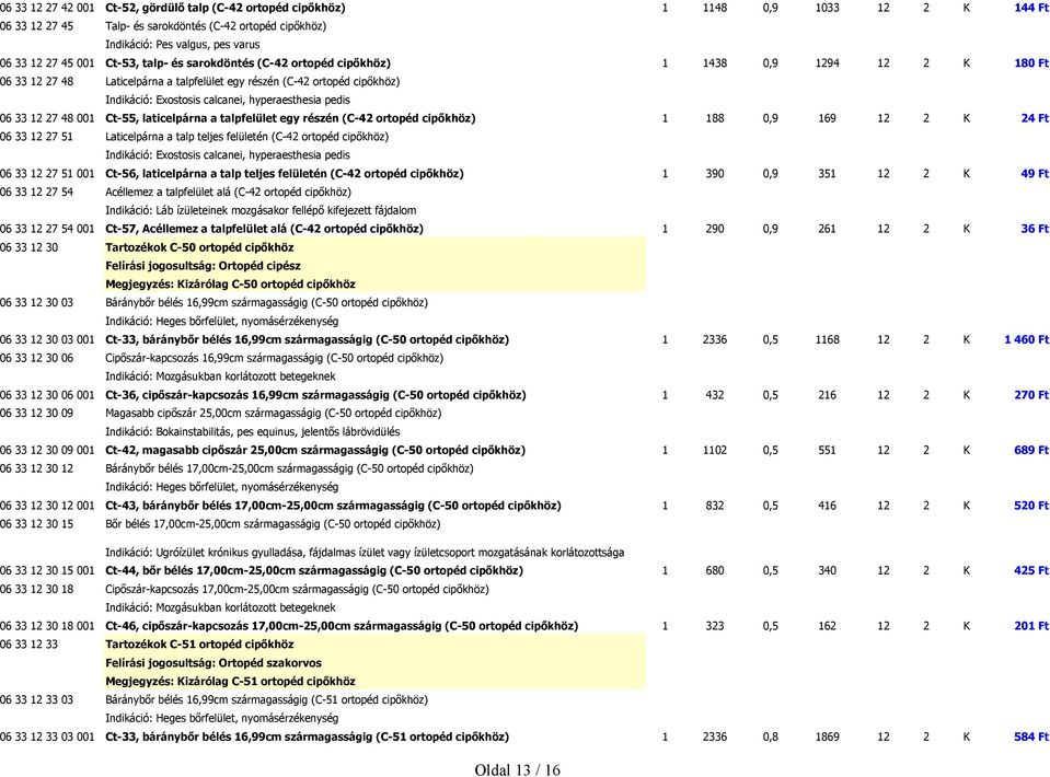 laticelpárna a talpfelület egy részén (C-42 ortopéd cipőkhöz) 1 188 0,9 169 12 2 K 24 Ft 06 33 12 27 51 Laticelpárna a talp teljes felületén (C-42 ortopéd cipőkhöz) 06 33 12 27 51 001 Ct-56,