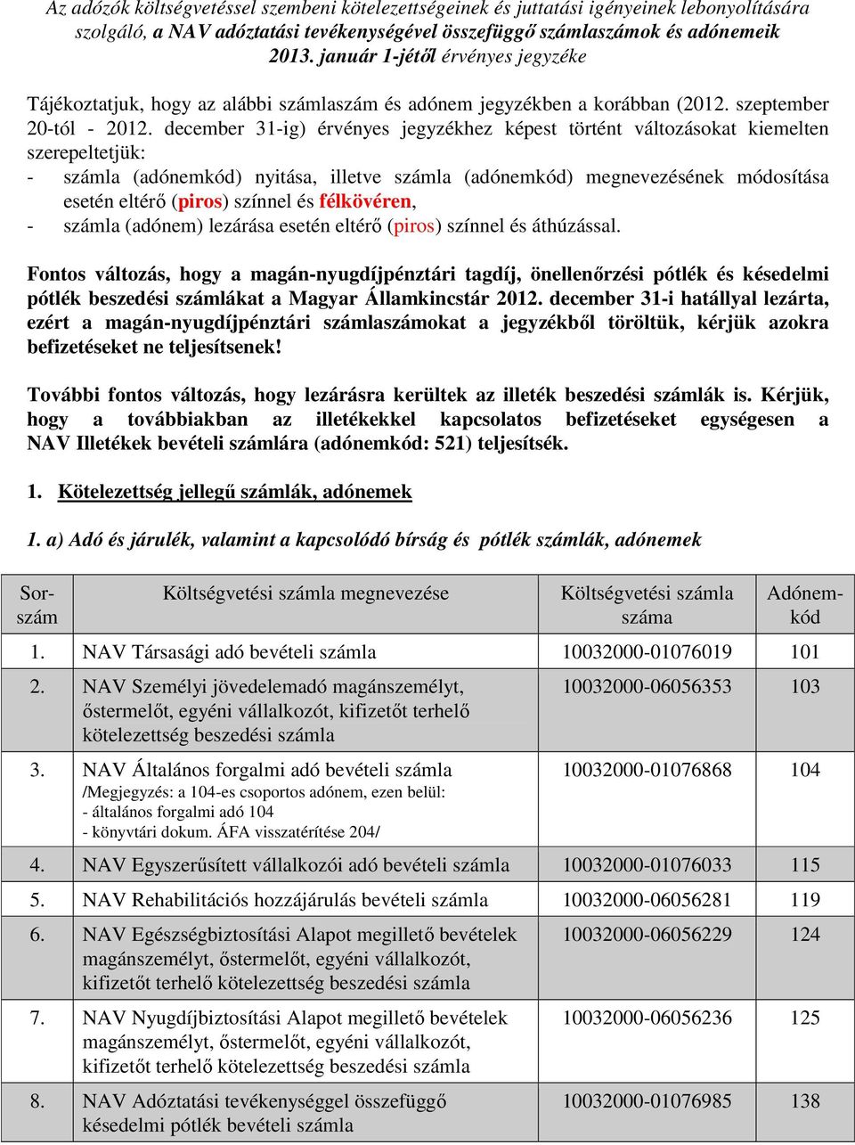 december 31-ig) érvényes jegyzékhez képest történt változásokat kiemelten szerepeltetjük: - (adónemkód) nyitása, illetve (adónemkód) megnevezésének módosítása esetén eltérı (piros) színnel és