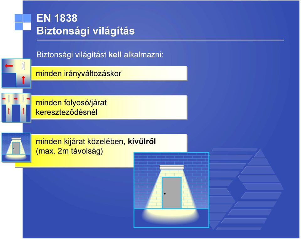 minden folyosó/járat kereszteződésnél