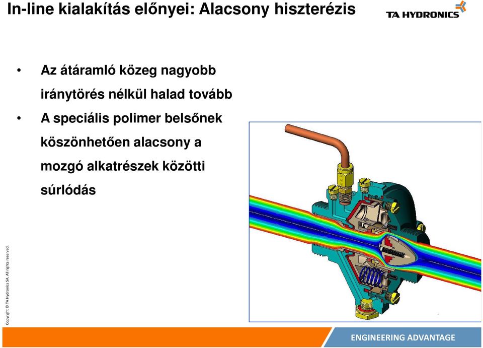 halad tovább A speciális polimer belsőnek