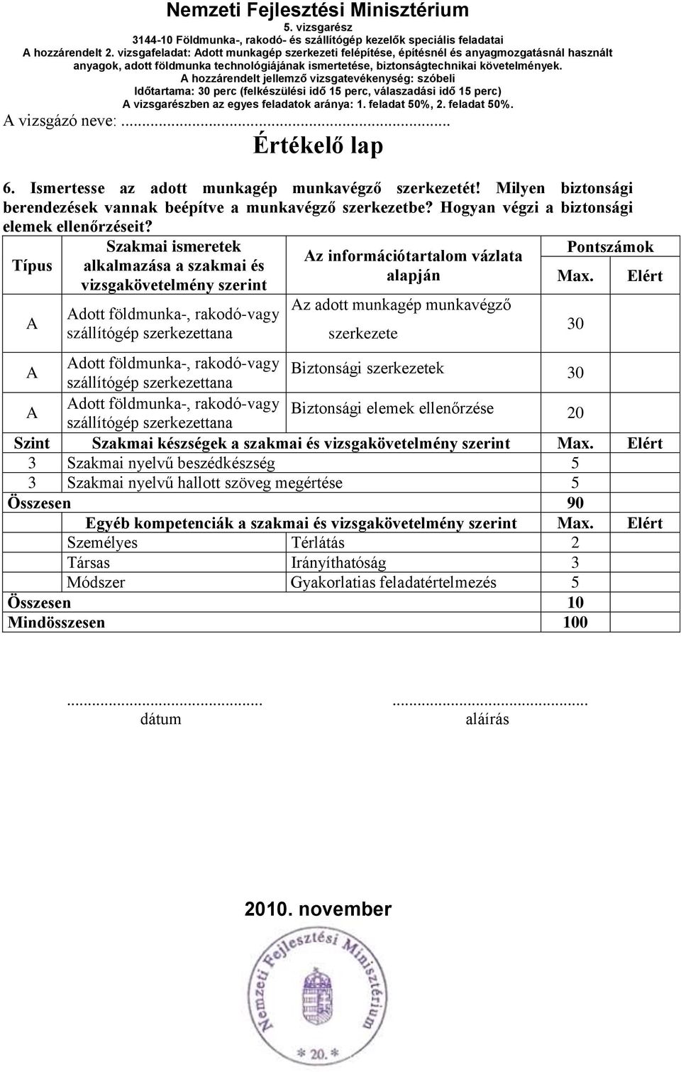 Típus Szakmai ismeretek alkalmazása a szakmai és vizsgakövetelmény szerint dott földmunka-, rakodó-vagy szállítógép szerkezettana z információtartalom vázlata alapján z adott munkagép munkavégző