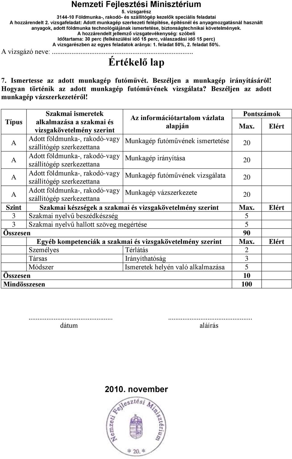 Típus Szakmai ismeretek alkalmazása a szakmai és vizsgakövetelmény szerint dott földmunka-, rakodó-vagy szállítógép szerkezettana dott földmunka-, rakodó-vagy szállítógép szerkezettana dott