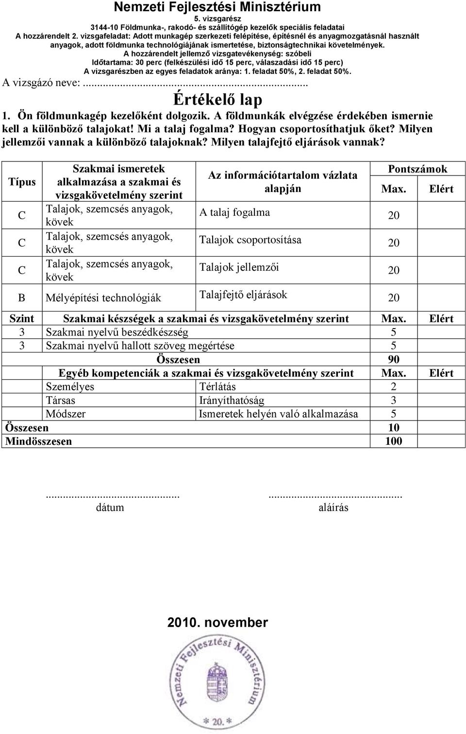 Típus C C C Szakmai ismeretek alkalmazása a szakmai és vizsgakövetelmény szerint Talajok, szemcsés anyagok, kövek Talajok, szemcsés anyagok, kövek Talajok, szemcsés anyagok, kövek z