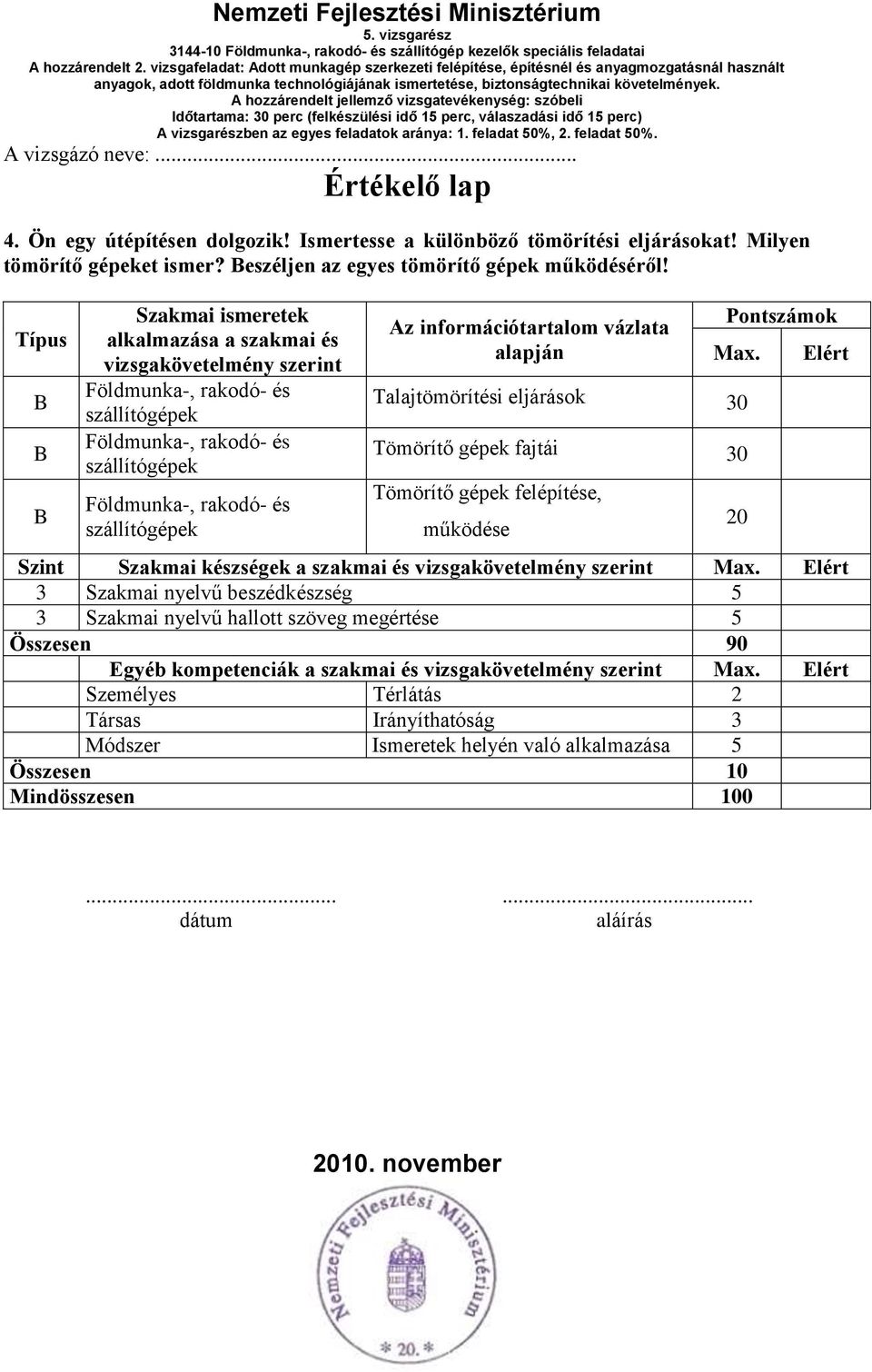 információtartalom vázlata alapján Pontszámok Max.