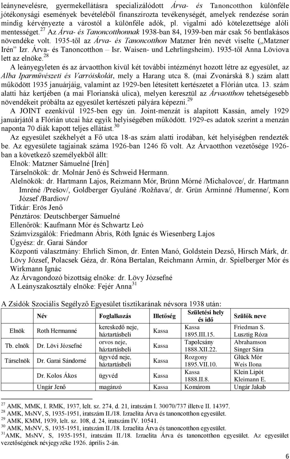 1935-től az Árva- és Tanoncotthon Matzner Irén nevét viselte ( Matzner Irén Izr. Árva- és Tanoncotthon Isr. Waisen- und Lehrlingsheim). 1935-től Anna Löviova lett az elnöke.