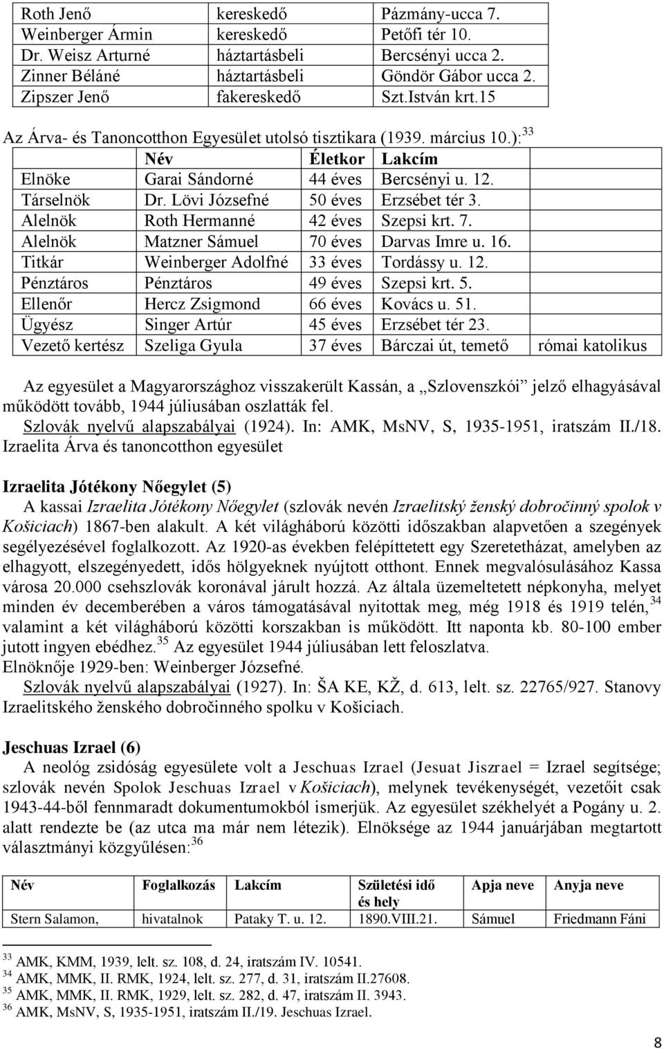 Lövi Józsefné 50 éves Erzsébet tér 3. Alelnök Roth Hermanné 42 éves Szepsi krt. 7. Alelnök Matzner Sámuel 70 éves Darvas Imre u. 16. Titkár Weinberger Adolfné 33 éves Tordássy u. 12.