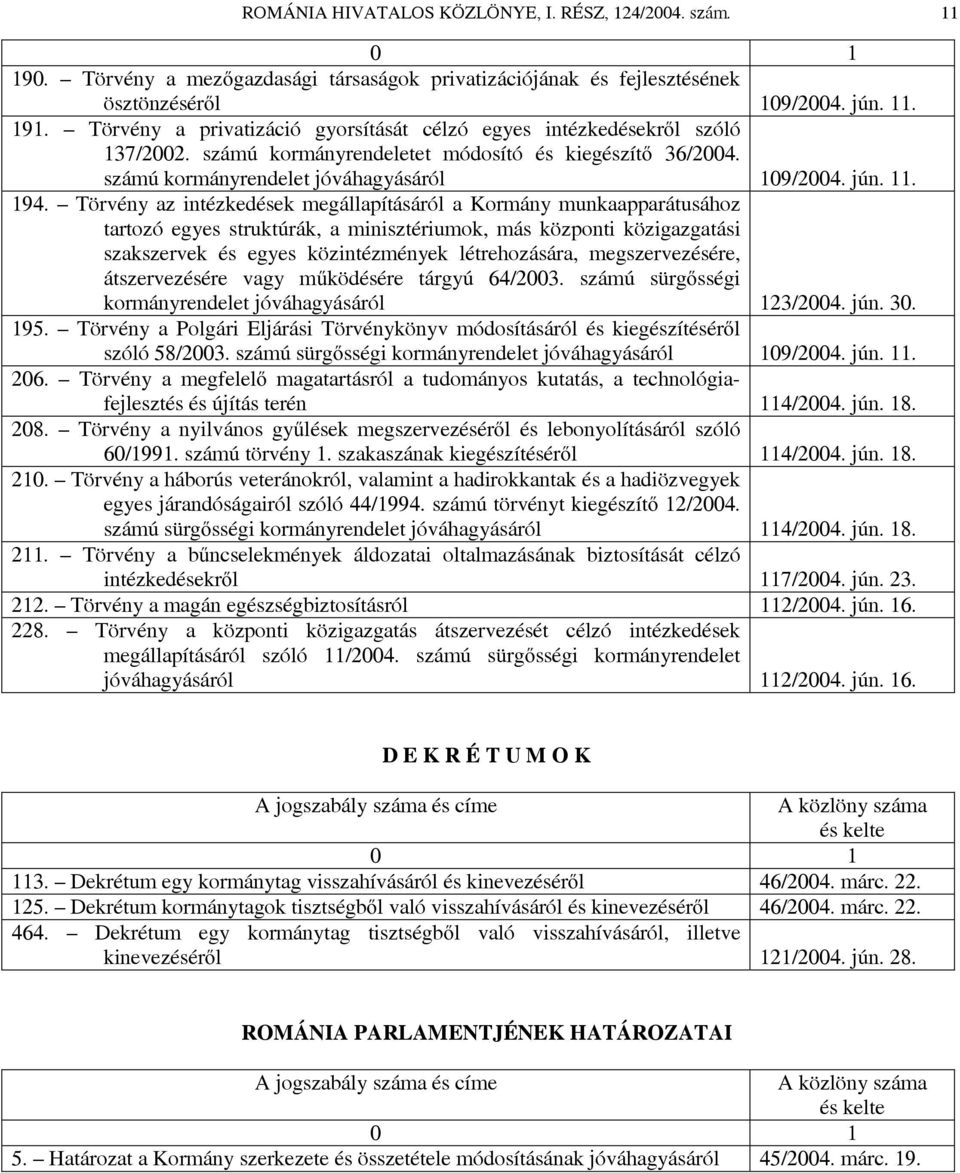 Törvény az intézkedések megállapításáról a Kormány munkaapparátusához tartozó egyes struktúrák, a minisztériumok, más központi közigazgatási szakszervek és egyes közintézmények létrehozására,