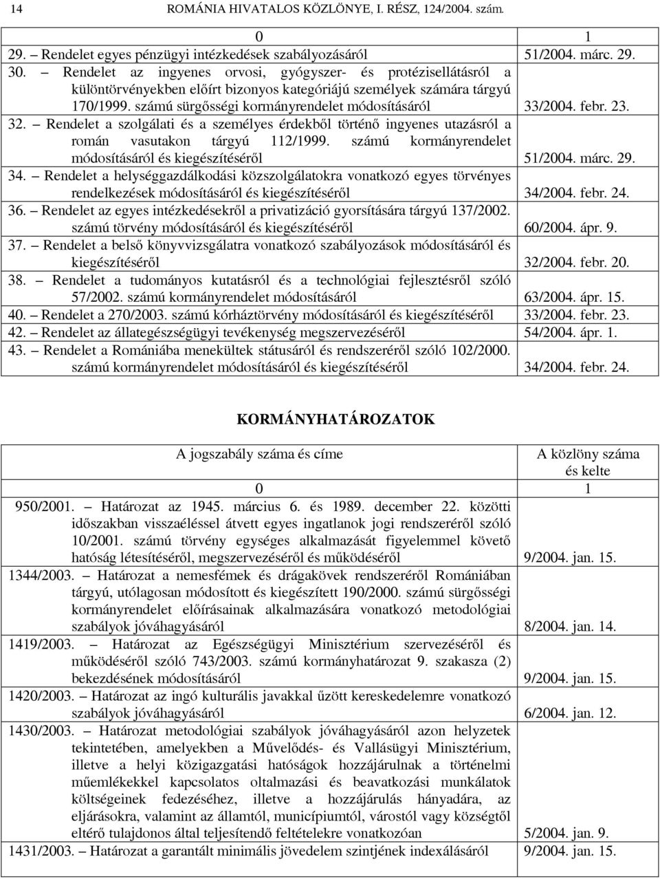 febr. 23. 32. Rendelet a szolgálati és a személyes érdekből történő ingyenes utazásról a román vasutakon tárgyú 112/1999. számú kormányrendelet módosításáról és kiegészítéséről 51/2004. márc. 29. 34.