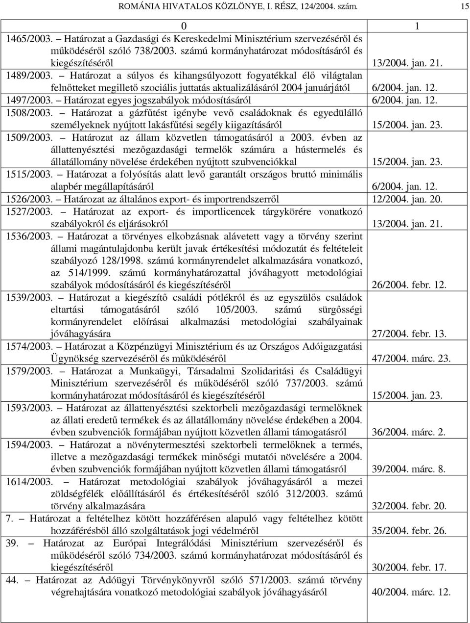 Határozat a súlyos és kihangsúlyozott fogyatékkal élő világtalan felnőtteket megillető szociális juttatás aktualizálásáról 2004 januárjától 6/2004. jan. 12. 1497/2003.