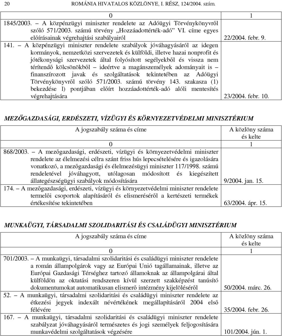 A közpénzügyi miniszter rendelete szabályok jóváhagyásáról az idegen kormányok, nemzetközi szervezetek és külföldi, illetve hazai nonprofit és jótékonysági szervezetek által folyósított segélyekből