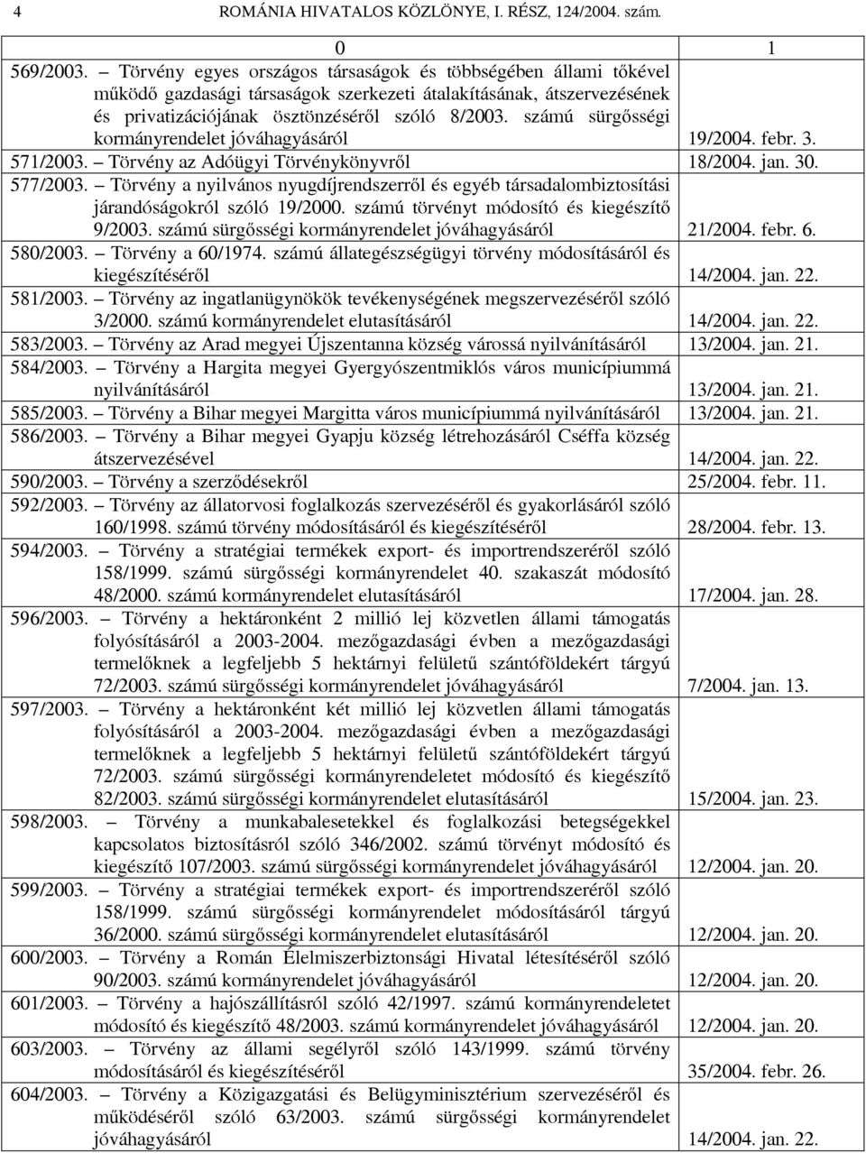 számú sürgősségi kormányrendelet jóváhagyásáról 19/2004. febr. 3. 571/2003. Törvény az Adóügyi Törvénykönyvről 18/2004. jan. 30. 577/2003.