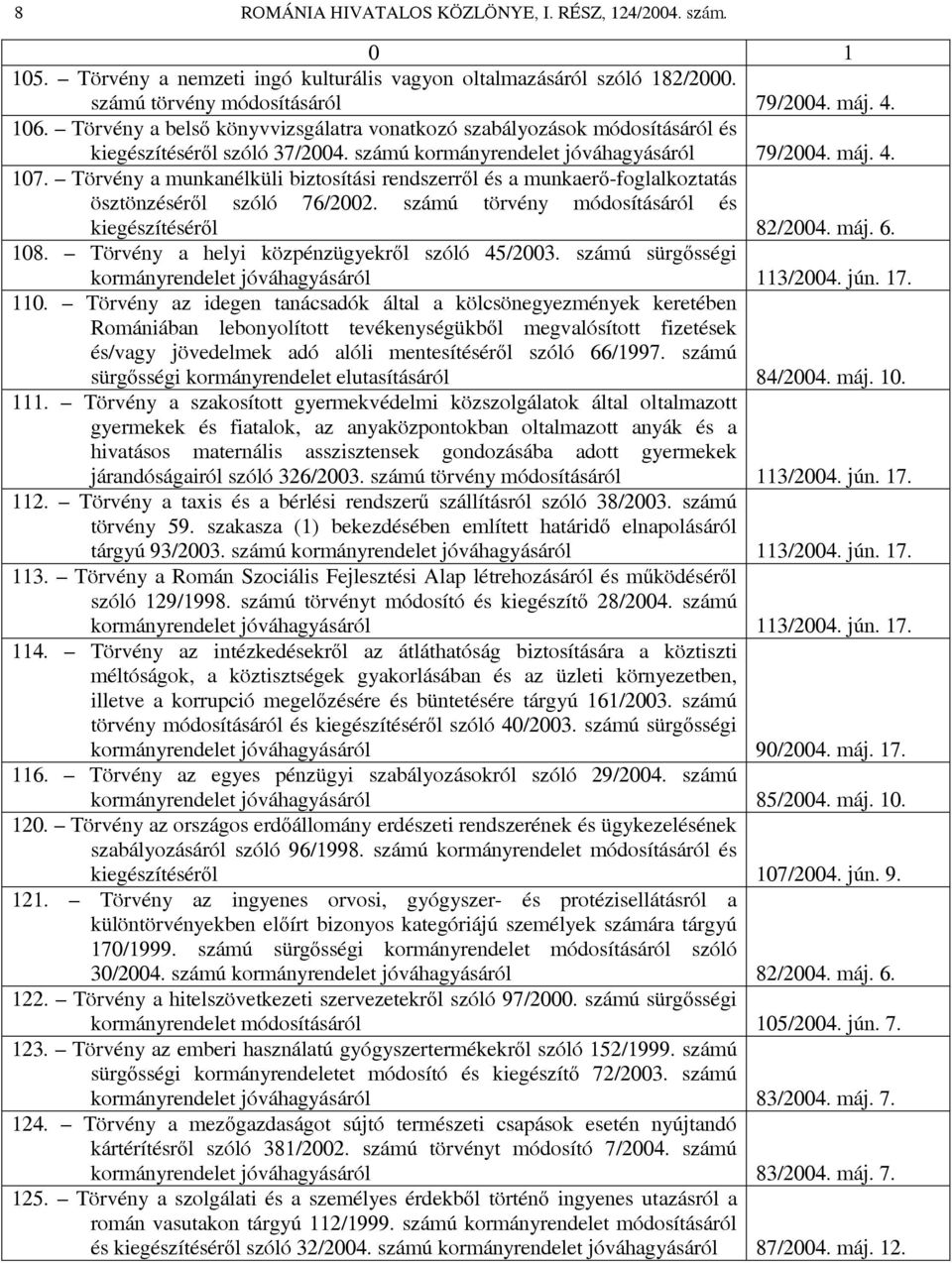 Törvény a munkanélküli biztosítási rendszerről és a munkaerő-foglalkoztatás ösztönzéséről szóló 76/2002. számú törvény módosításáról és kiegészítéséről 82/2004. máj. 6. 108.