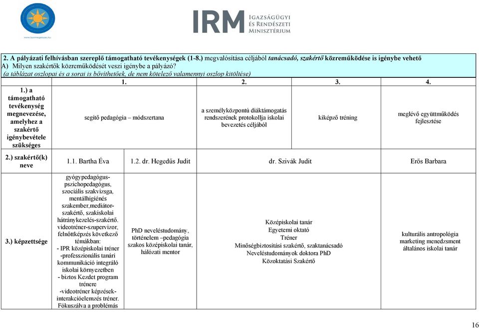 (a táblázat oszlopai és a sorai is bővíthetőek, de nem kötelező valamennyi oszlop kitöltése) 1. 2. 3. 4. 1.) a támogatható tevékenység megnevezése, amelyhez a szakértő igénybevétele szükséges 2.