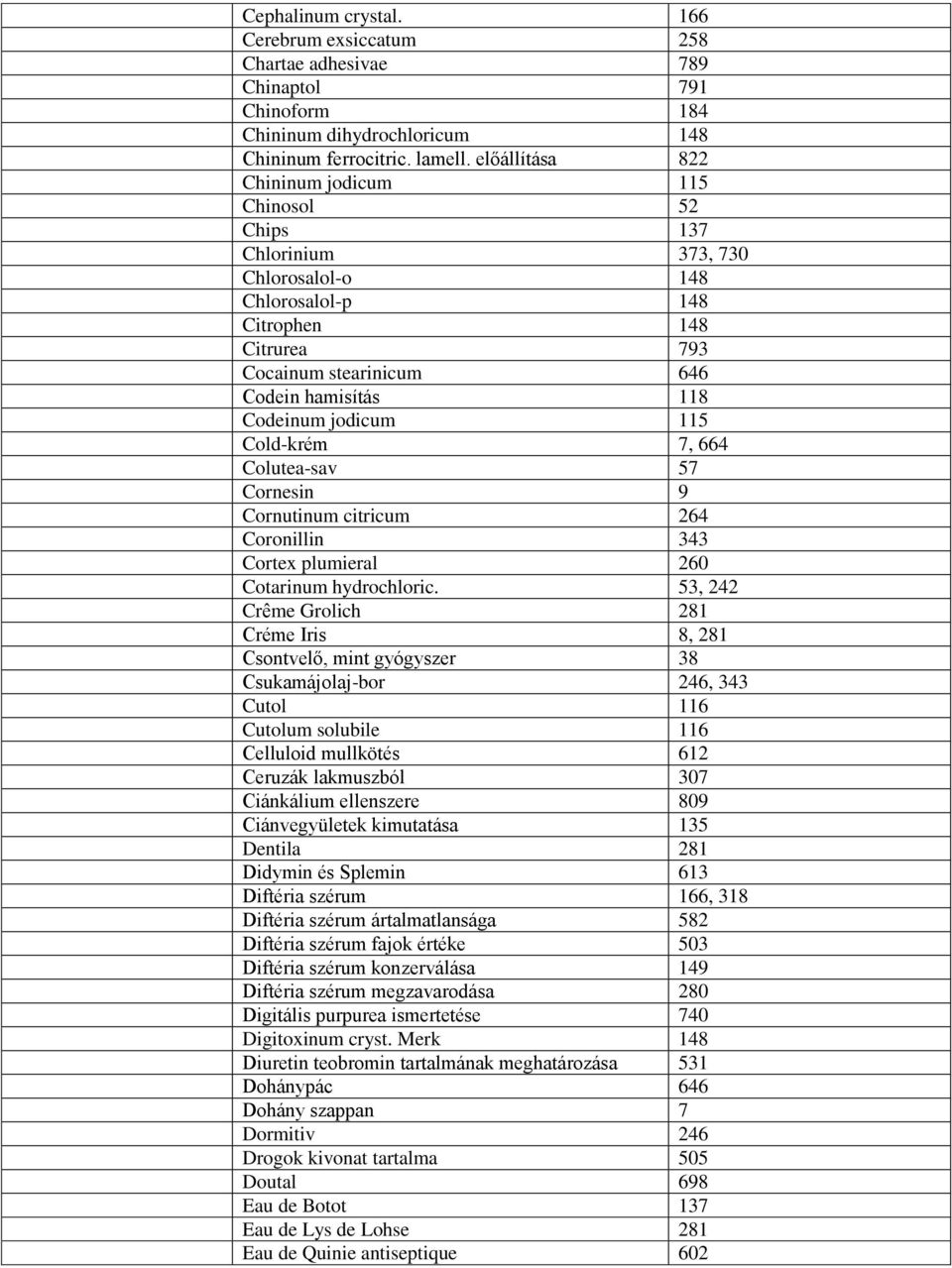 jodicum 115 Cold-krém 7, 664 Colutea-sav 57 Cornesin 9 Cornutinum citricum 264 Coronillin 343 Cortex plumieral 260 Cotarinum hydrochloric.