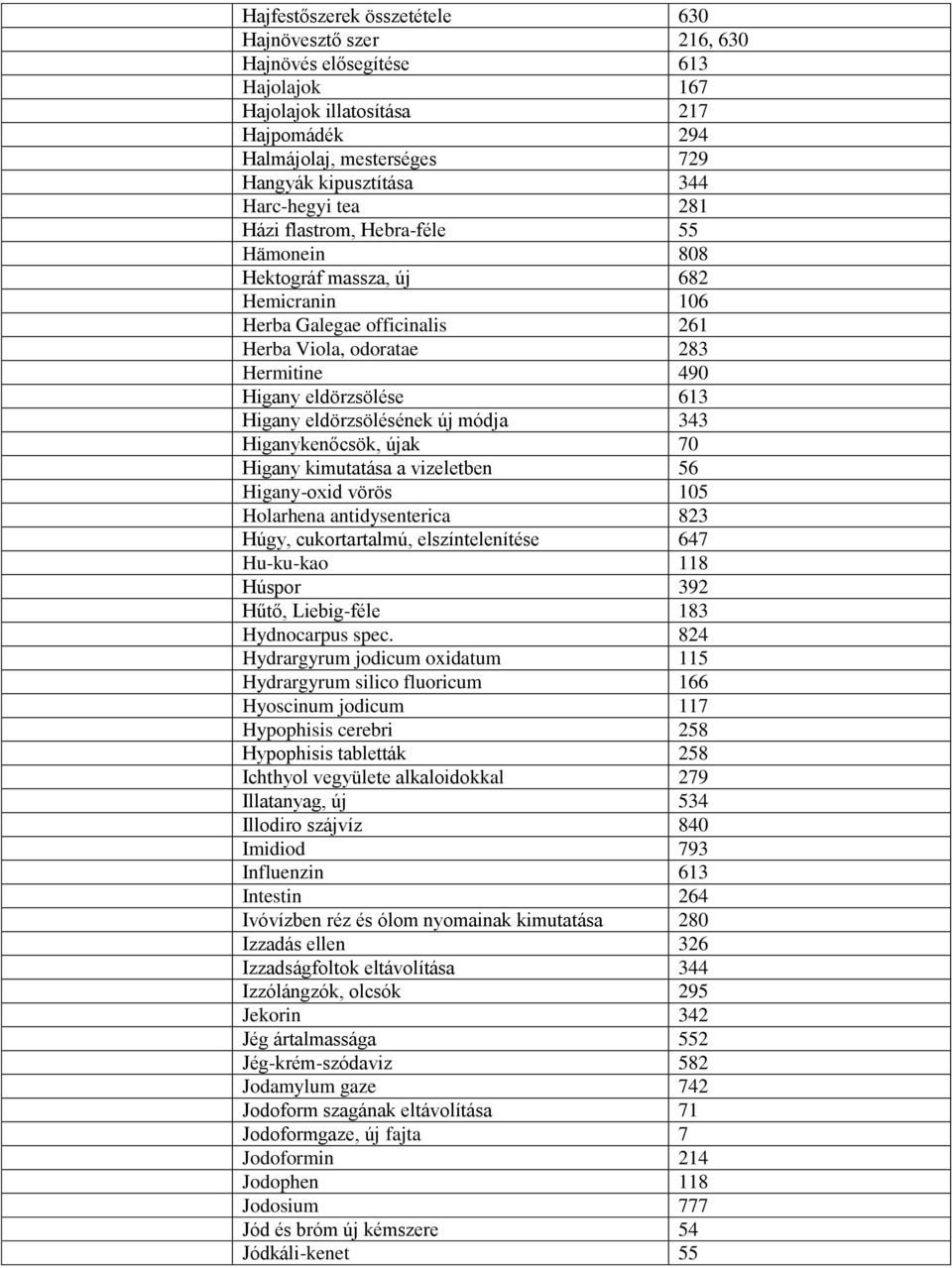 Higany eldörzsölésének új módja 343 Higanykenőcsök, újak 70 Higany kimutatása a vizeletben 56 Higany-oxid vörös 105 Holarhena antidysenterica 823 Húgy, cukortartalmú, elszíntelenítése 647 Hu-ku-kao