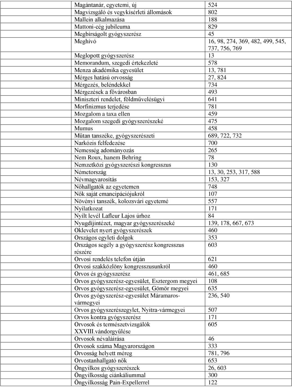 Miniszteri rendelet, földművelésügyi 641 Morfinizmus terjedése 781 Mozgalom a taxa ellen 459 Mozgalom szegedi gyógyszerészeké 475 Mumus 458 Műtan tanszéke, gyógyszerészeti 689, 722, 732 Narkózis