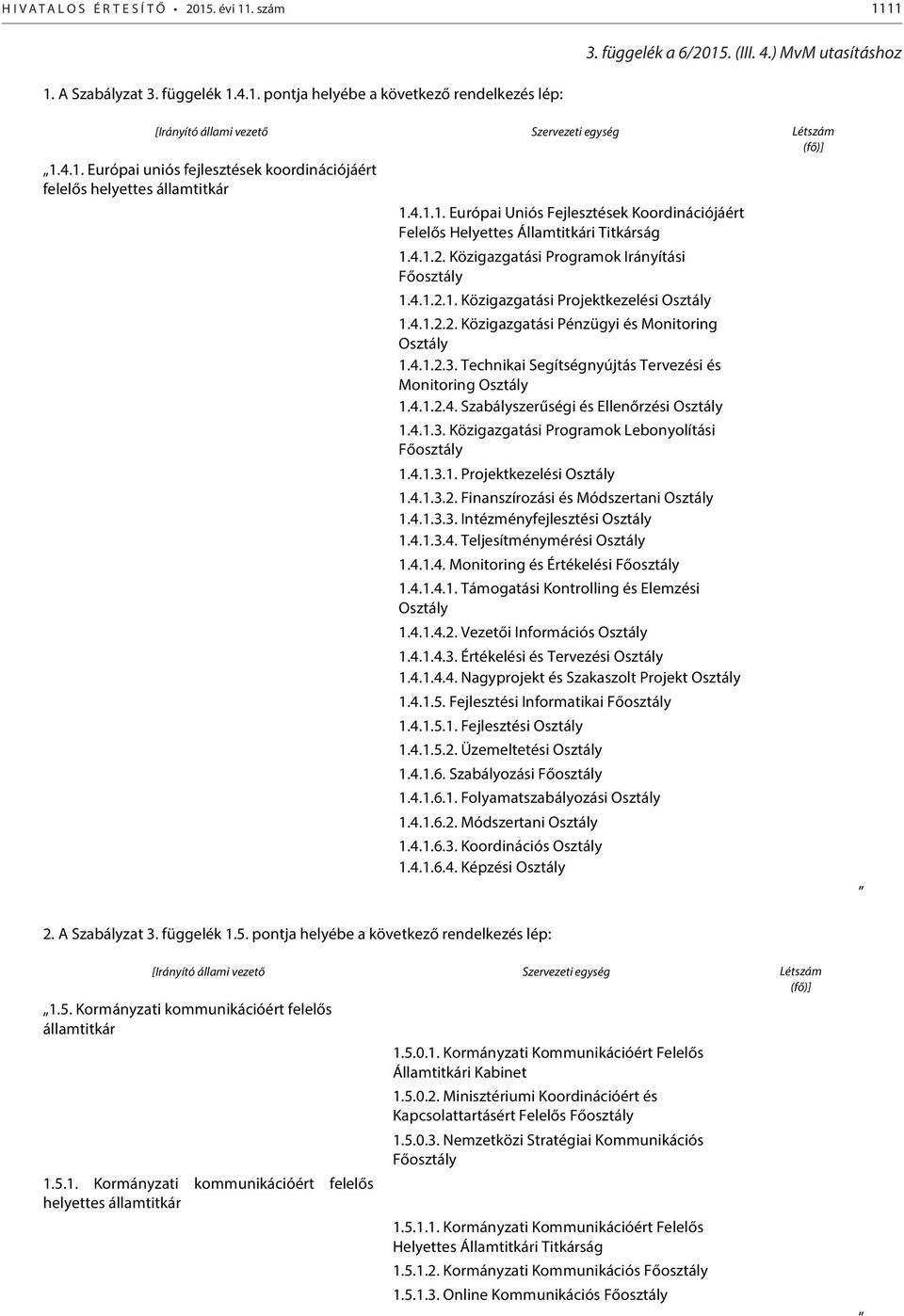 4.1.2. Közigazgatási Programok Irányítási 1.4.1.2.1. Közigazgatási Projektkezelési 1.4.1.2.2. Közigazgatási Pénzügyi és Monitoring 1.4.1.2.3. Technikai Segítségnyújtás Tervezési és Monitoring 1.4.1.2.4. Szabályszerűségi és Ellenőrzési 1.