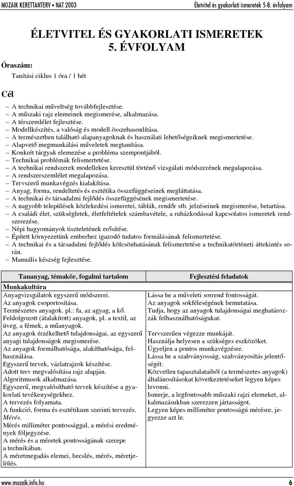 Alapvetõ megmunkálási mûveletek megtanítása. Konkrét tárgyak elemezése a probléma szempontjából. Technikai problémák felismertetése.